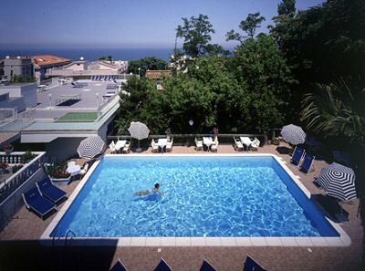 Hotel Du Parc